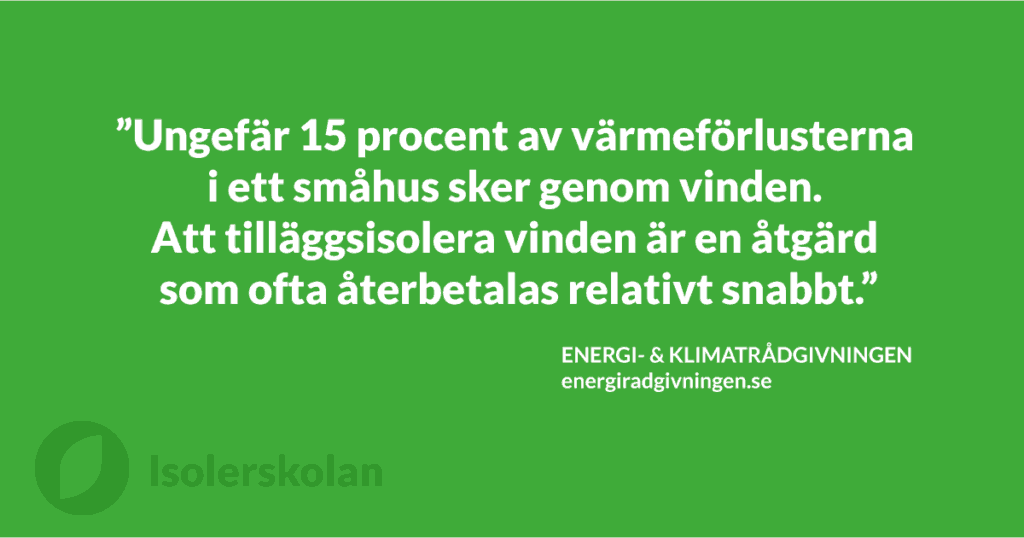 15% av värmeförlusterna i ett småhus sker genom vinden.