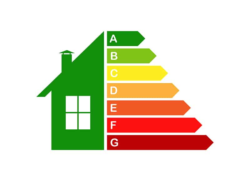 Energieffektivisering fastighet