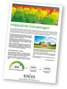 Miljömål Enivabolagen 2023-01-24