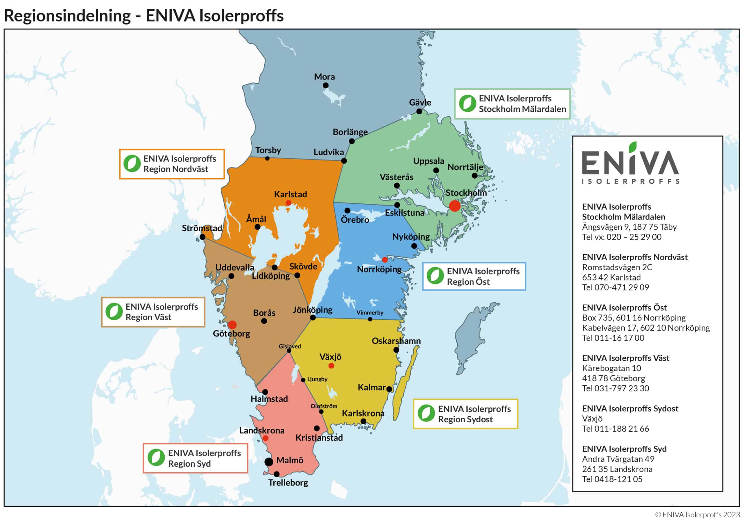 ENIVA regionindelning 2023