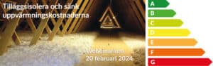 webbinarium BRF/Fastighet 20 februari 2024